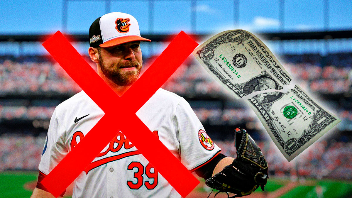 MLB rumors: Why Orioles likely won&#8217;t re-sign Corbin Burnes